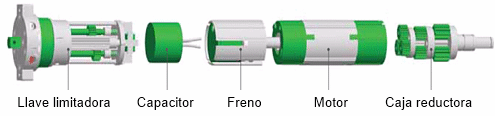 Motor de cortinas roller
